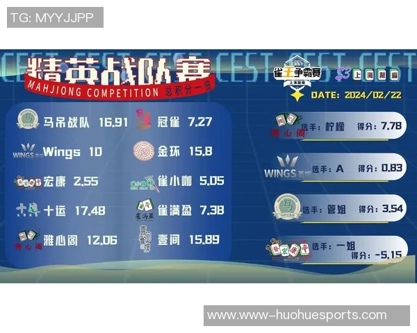电竞新闻大师赛积分榜更新V5战队以89分稳居第一名引发关注
