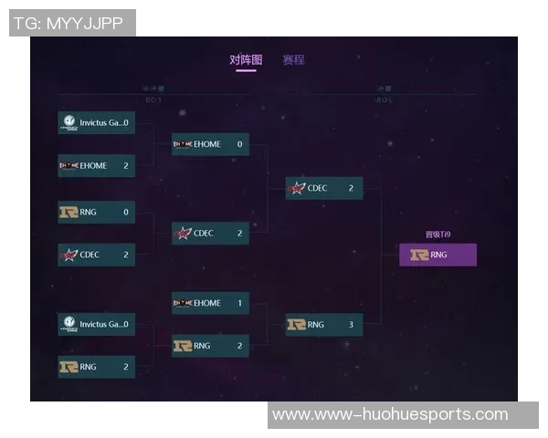 电竞新闻深入解析DOTA2RNG的游戏节奏与战术布局探讨