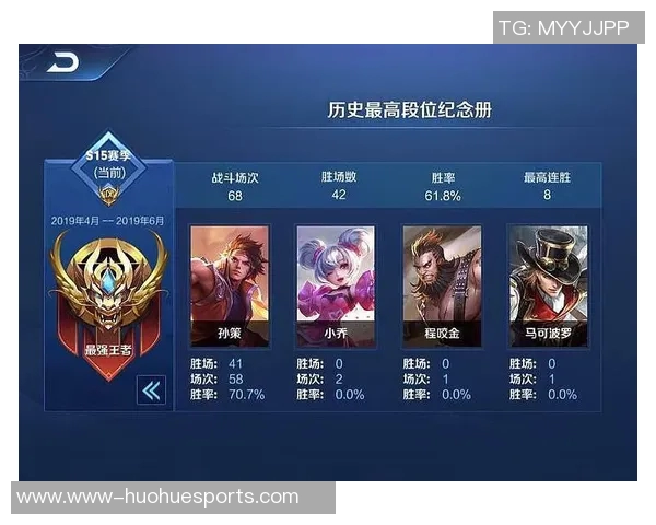 S15赛季LOL比分解析RNG战术包夹体系在王者荣耀中的应用与影响实时新闻