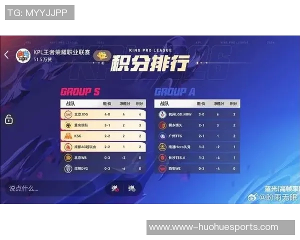 2026电竞新闻S15LOL比分精英赛积分榜更新EDG战队以67分稳居第一名